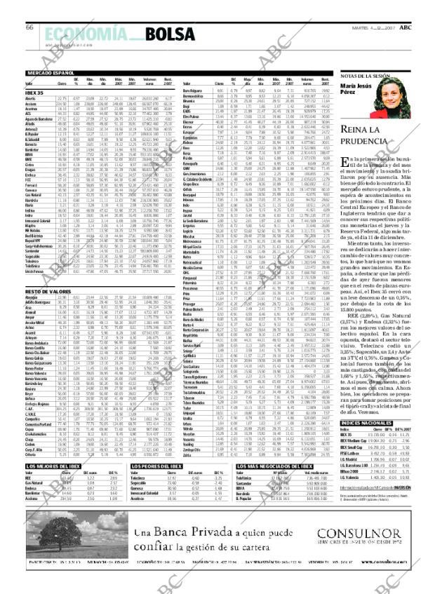 ABC CORDOBA 04-12-2007 página 66