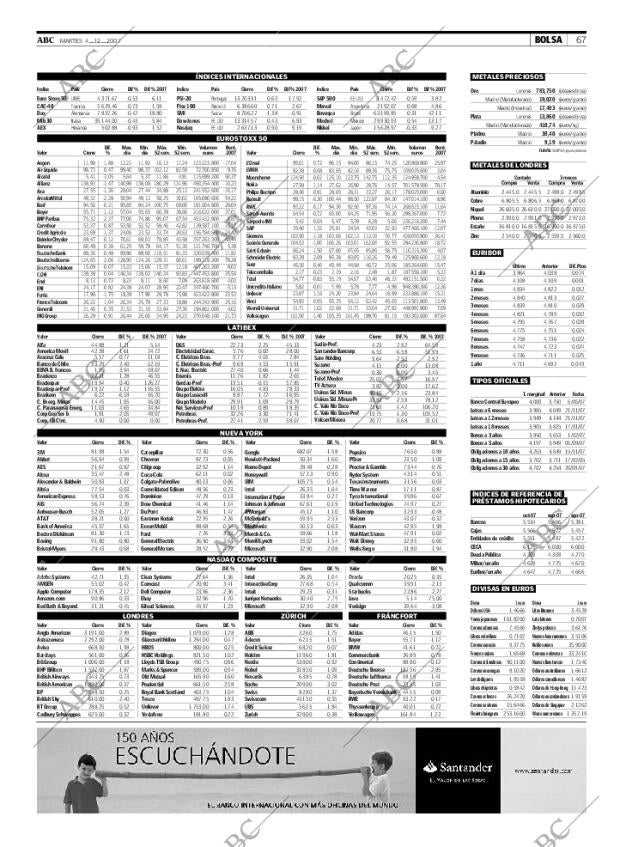 ABC CORDOBA 04-12-2007 página 67