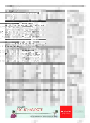 ABC SEVILLA 05-12-2007 página 66