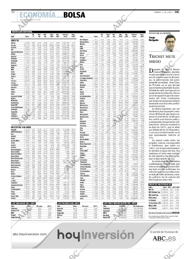 ABC CORDOBA 07-12-2007 página 54