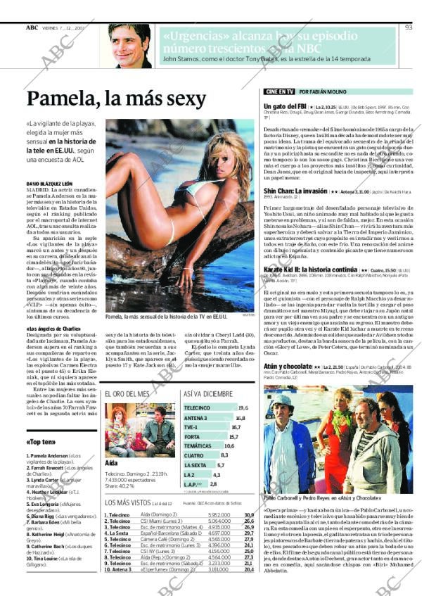 ABC CORDOBA 07-12-2007 página 93