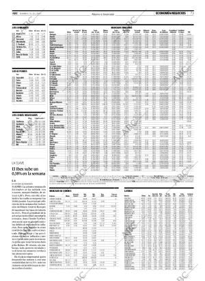 ABC CORDOBA 09-12-2007 página 73