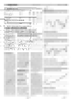 ABC MADRID 09-12-2007 página 48