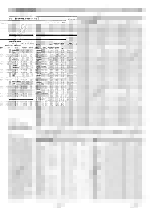 ABC MADRID 09-12-2007 página 50