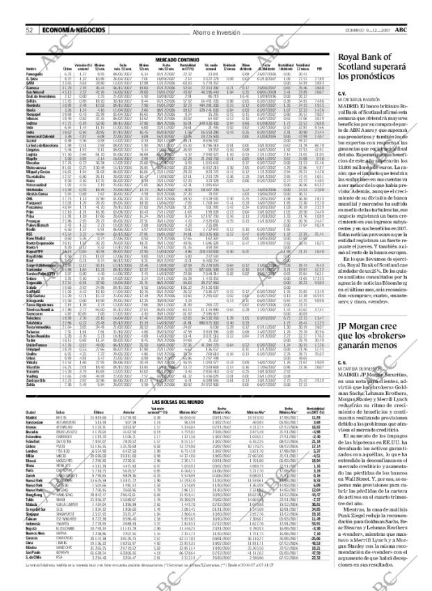 ABC MADRID 09-12-2007 página 52