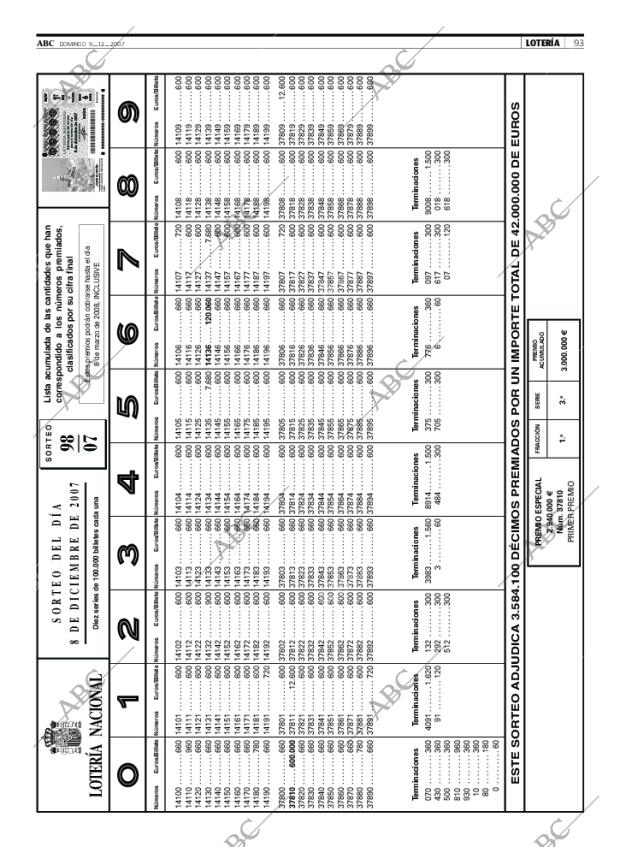 ABC SEVILLA 09-12-2007 página 93