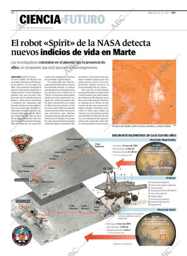 ABC MADRID 12-12-2007 página 98