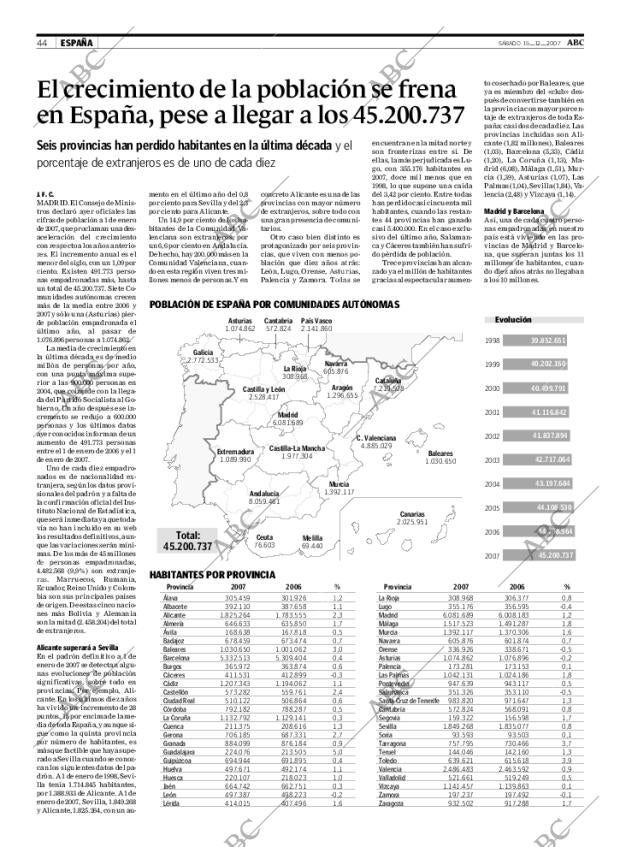 ABC SEVILLA 15-12-2007 página 44