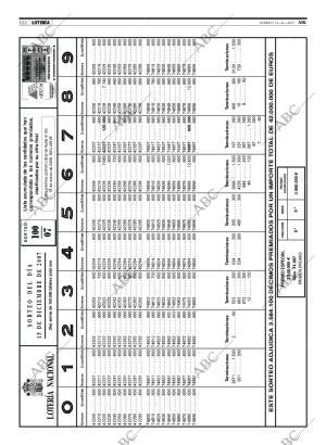 ABC SEVILLA 16-12-2007 página 102