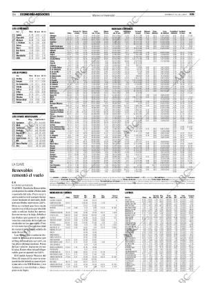 ABC SEVILLA 16-12-2007 página 84