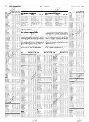 ABC SEVILLA 16-12-2007 página 86