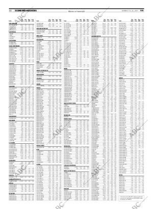 ABC SEVILLA 16-12-2007 página 88