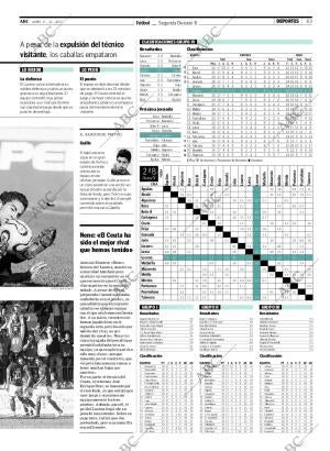 ABC CORDOBA 17-12-2007 página 83
