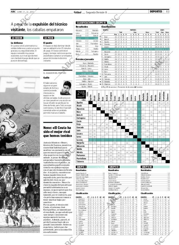 ABC CORDOBA 17-12-2007 página 83