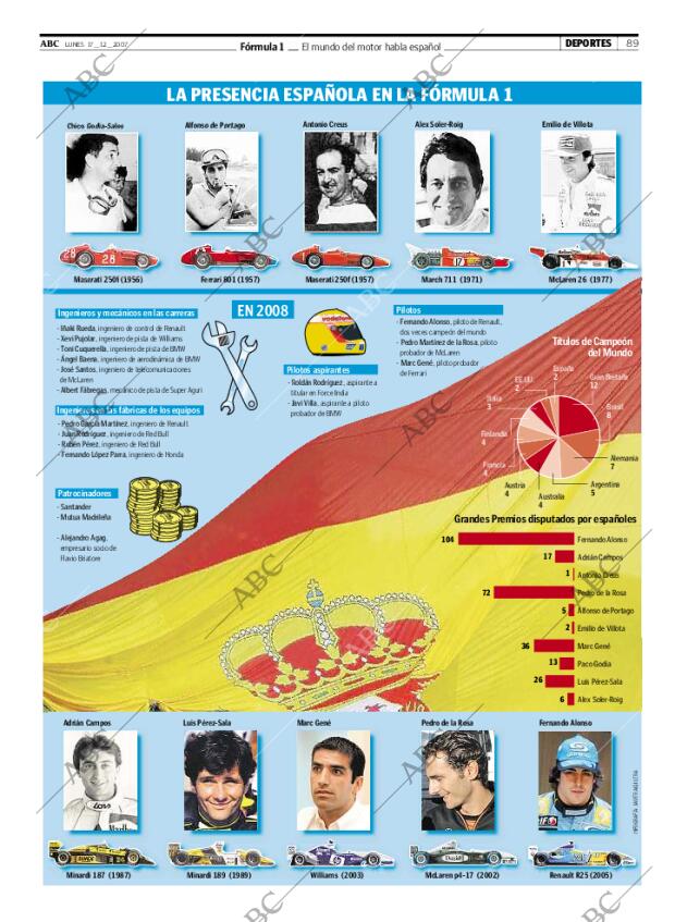 ABC CORDOBA 17-12-2007 página 89