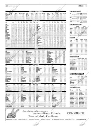 ABC CORDOBA 18-12-2007 página 63