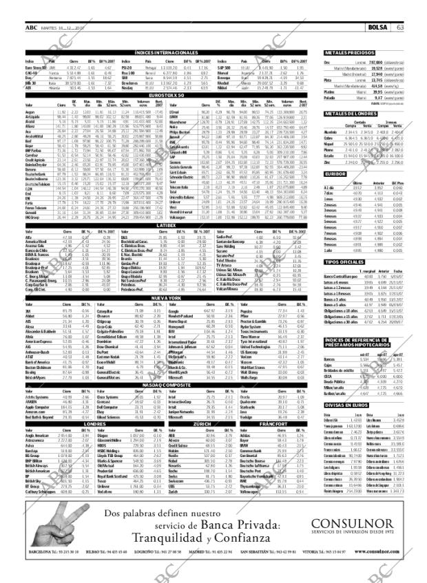 ABC CORDOBA 18-12-2007 página 63