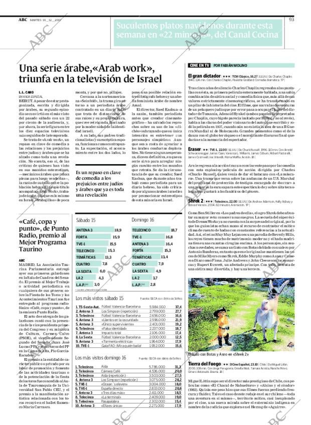 ABC CORDOBA 18-12-2007 página 93