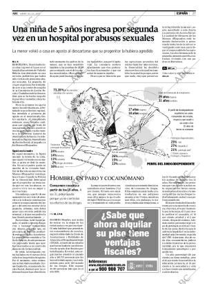 ABC CORDOBA 20-12-2007 página 27