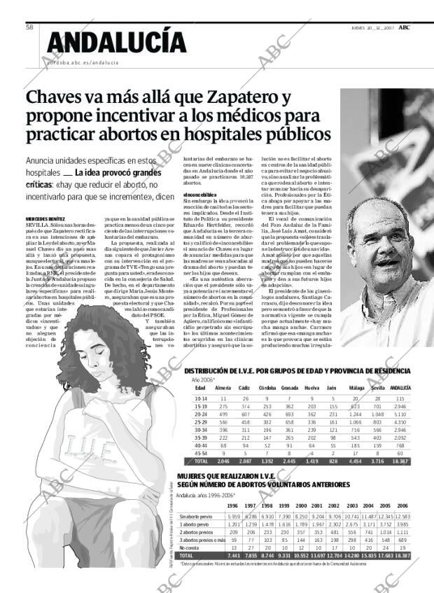ABC CORDOBA 20-12-2007 página 58