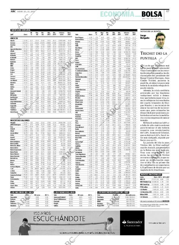 ABC CORDOBA 20-12-2007 página 67