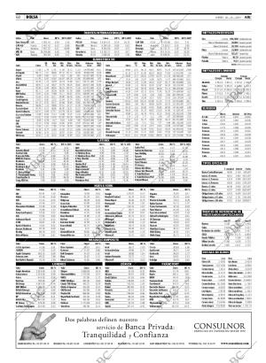 ABC CORDOBA 20-12-2007 página 68