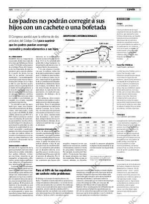 ABC CORDOBA 21-12-2007 página 21