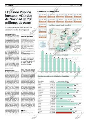 ABC CORDOBA 21-12-2007 página 26