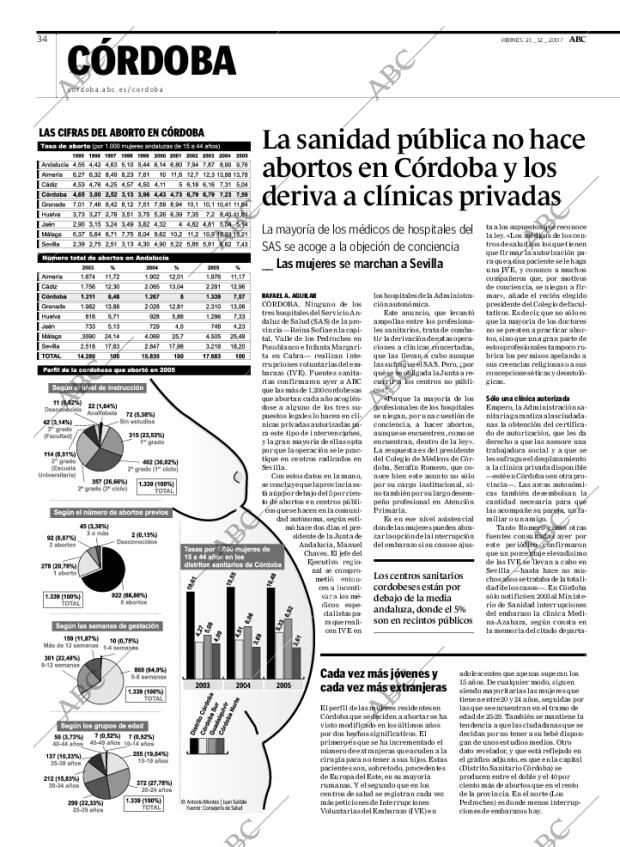 ABC CORDOBA 21-12-2007 página 34