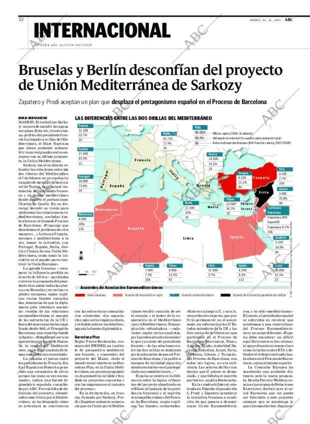 ABC CORDOBA 22-12-2007 página 32