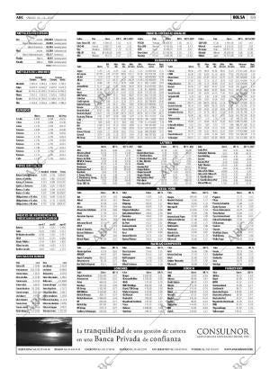 ABC CORDOBA 22-12-2007 página 81