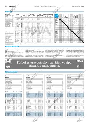 ABC MADRID 24-12-2007 página 88