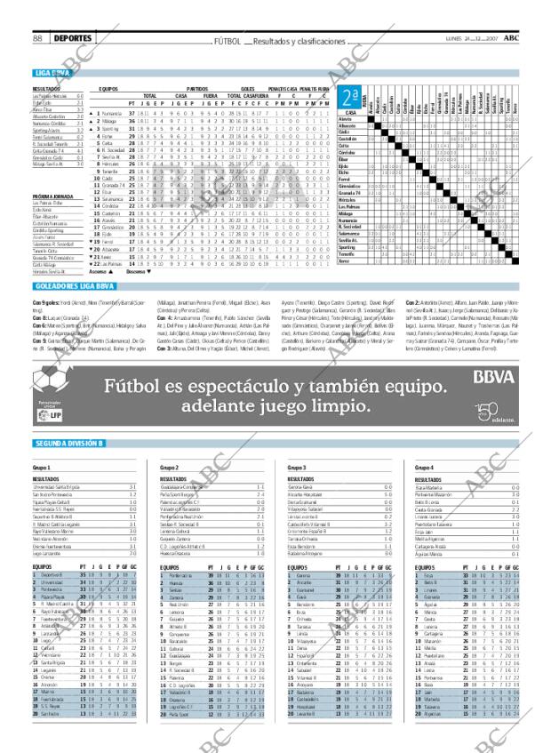 ABC MADRID 24-12-2007 página 88