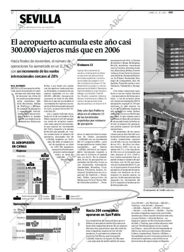 ABC SEVILLA 24-12-2007 página 12
