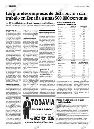 ABC CORDOBA 26-12-2007 página 56