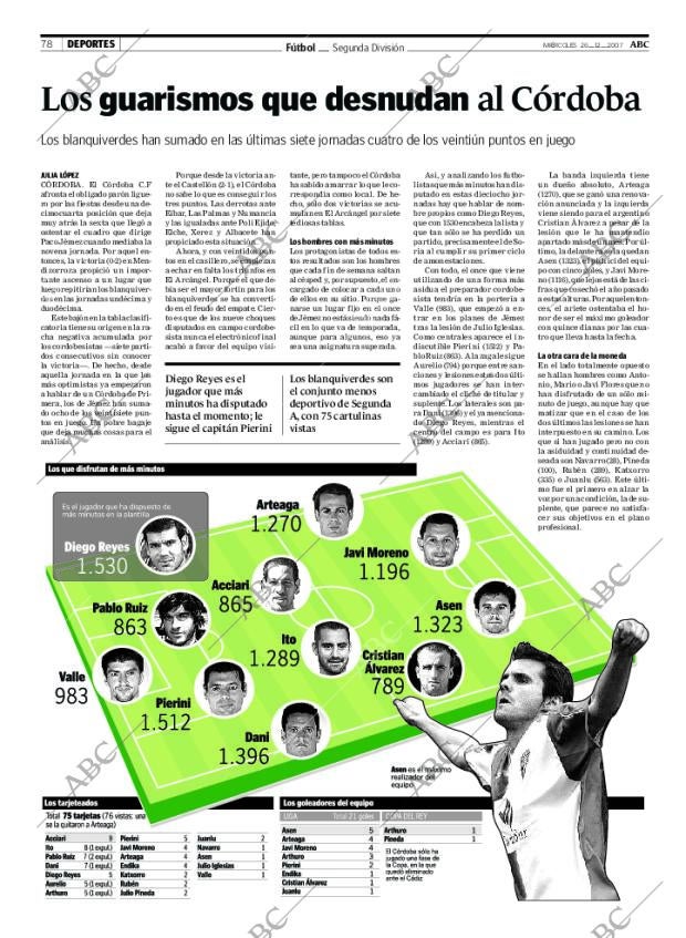 ABC CORDOBA 26-12-2007 página 78