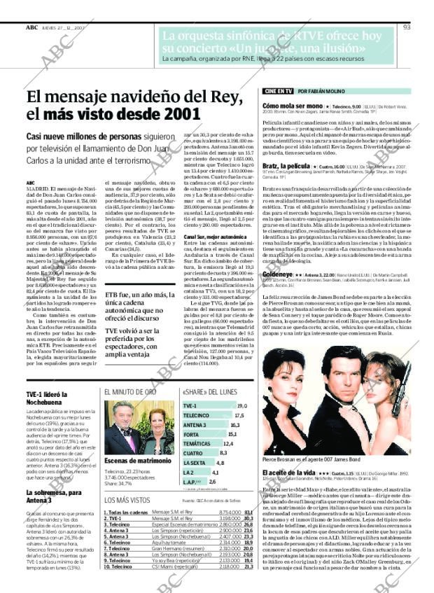 ABC CORDOBA 27-12-2007 página 93