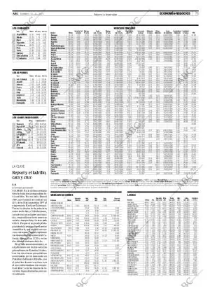 ABC CORDOBA 30-12-2007 página 75