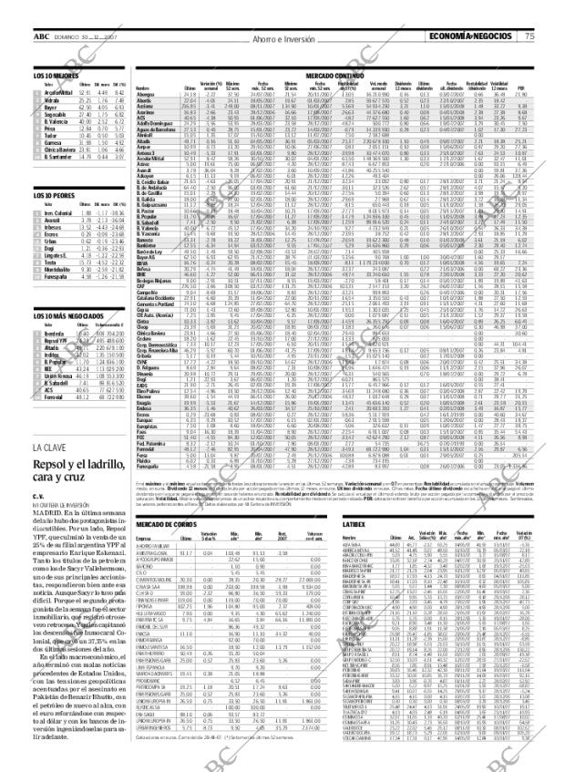 ABC CORDOBA 30-12-2007 página 75