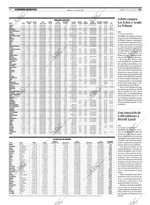 ABC CORDOBA 30-12-2007 página 76