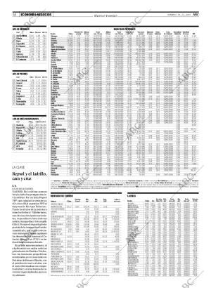 ABC MADRID 30-12-2007 página 58