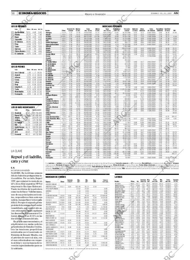ABC MADRID 30-12-2007 página 58