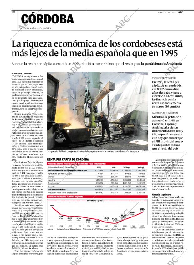 ABC CORDOBA 31-12-2007 página 40