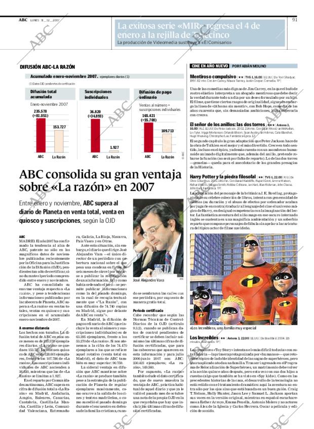 ABC CORDOBA 31-12-2007 página 91