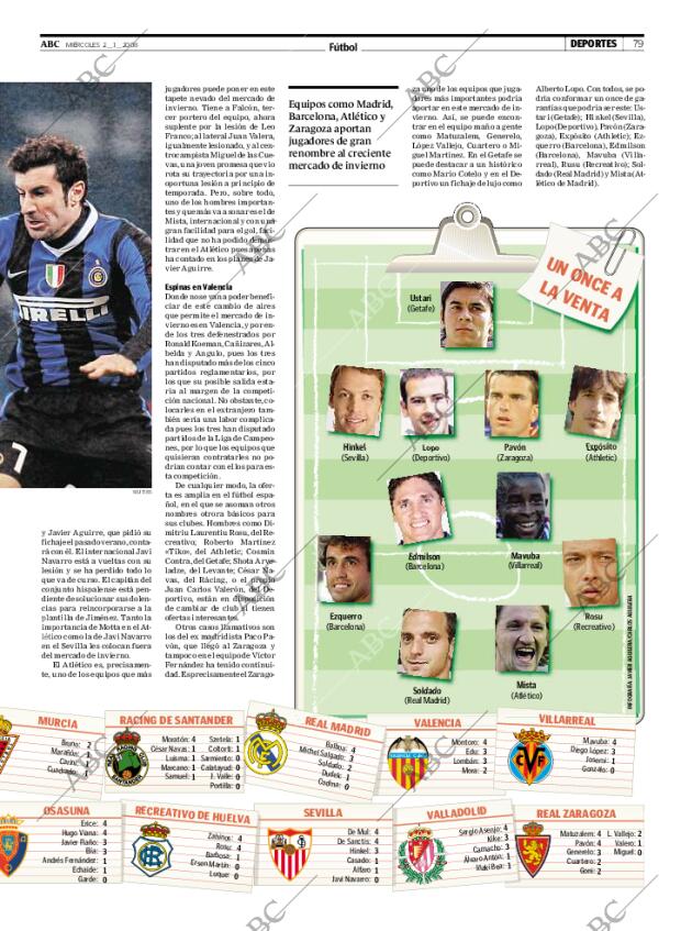 ABC CORDOBA 02-01-2008 página 81