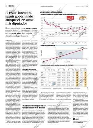 ABC CORDOBA 04-01-2008 página 12