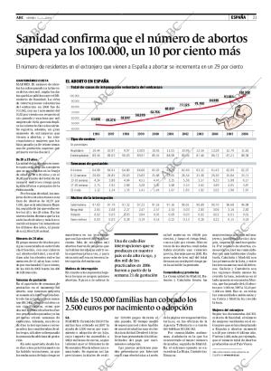 ABC CORDOBA 04-01-2008 página 21