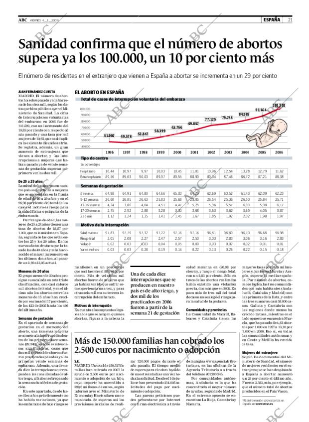 ABC CORDOBA 04-01-2008 página 21