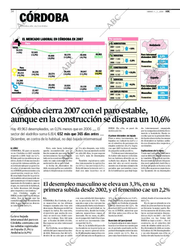 ABC CORDOBA 04-01-2008 página 34