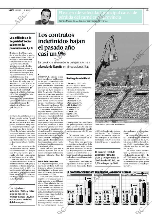 ABC CORDOBA 04-01-2008 página 35
